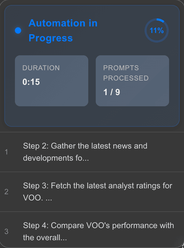 Prompt Chaining feature visual